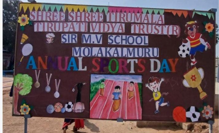 ANNUAL SPORTS MEET-2024-25